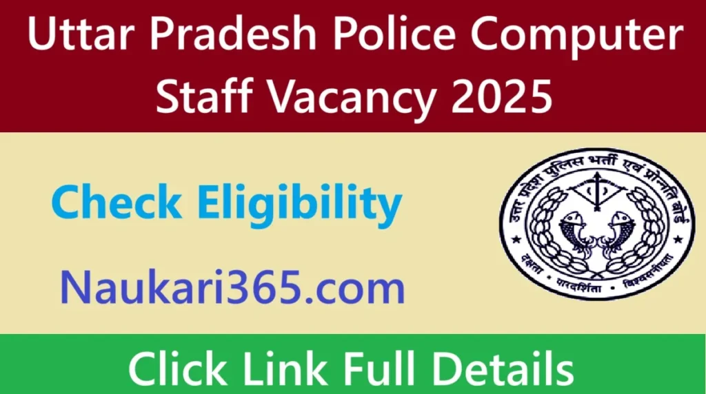 Uttar Pradesh Police Computer Staff Vacancy 2025